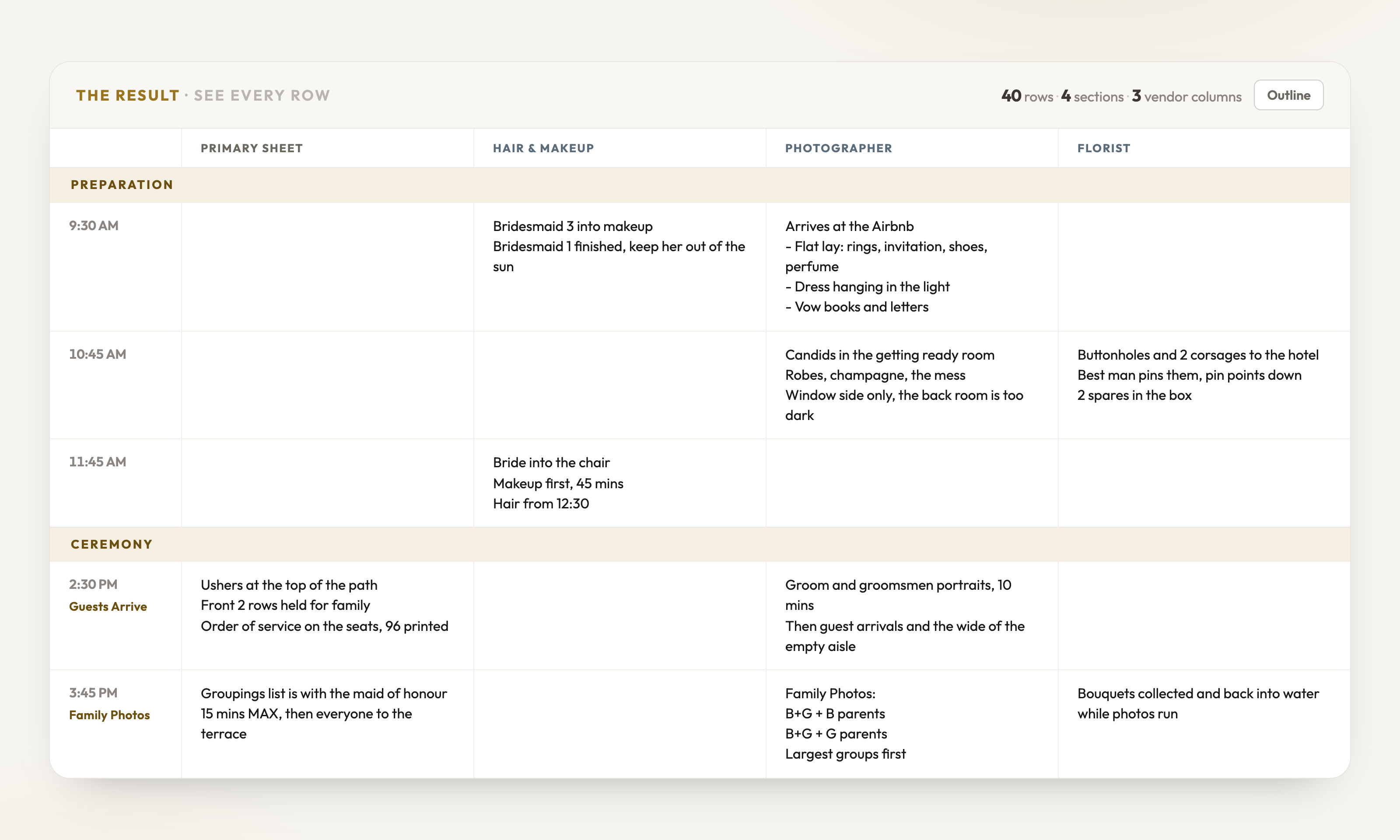 The generated preview grid showing the full day before it is inserted into the run sheet