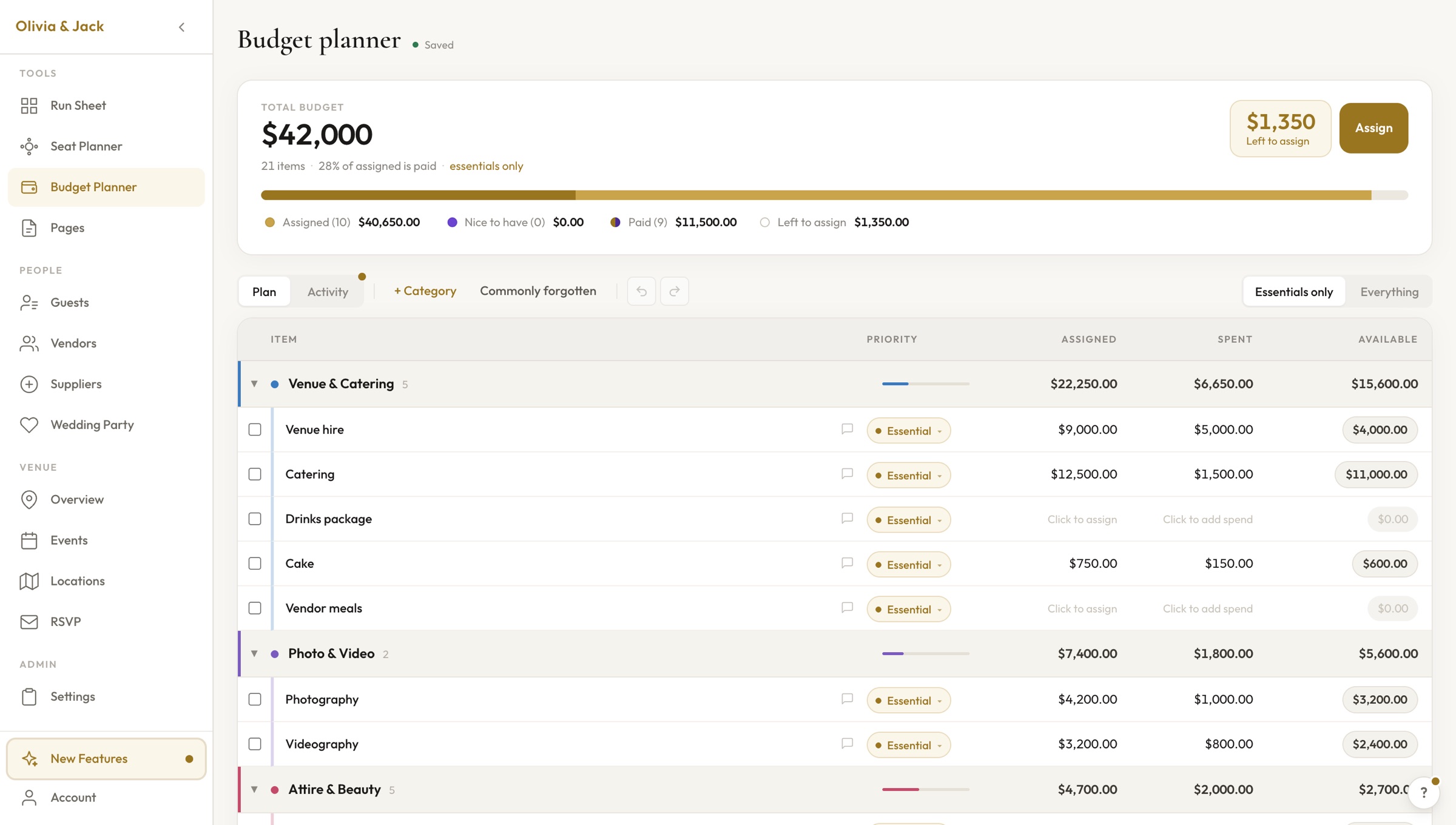 The PlannedBy budget planner